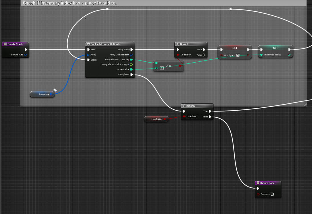 CreateStack