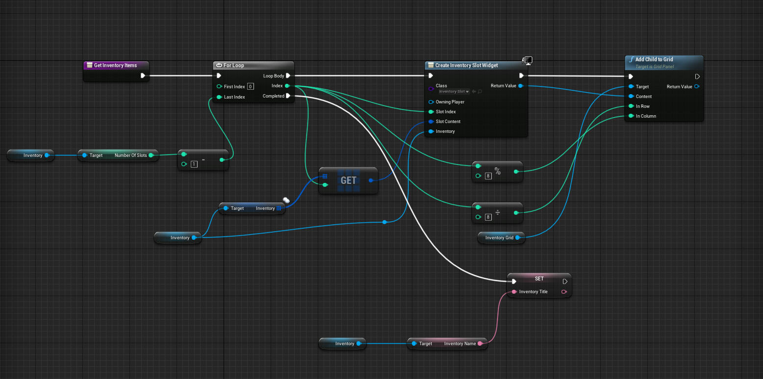 InventoryCreation
